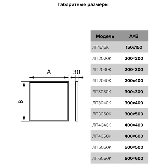 Люк алюминиевый под покраску короб 30x30 ЭраЛюк алюминиевый под покраску короб 30x30 Эра[image_num]