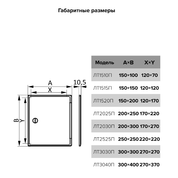 Люк накладной с ручкой-задвижкой 15х20 ЭраЛюк накладной с ручкой-задвижкой 15х20 Эра[image_num]