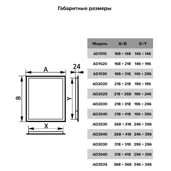 Ревизионный люк стенной 15х30 Эра AURAMAXРевизионный люк стенной 15х30 Эра AURAMAX[image_num]