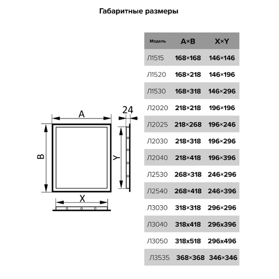 Ревизионный люк стенной 20х20 ABS ЭраРевизионный люк стенной 20х20 ABS Эра[image_num]