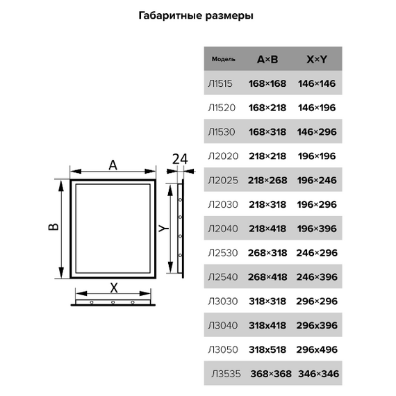 Ревизионный люк стенной 20х30 ABS ЭраРевизионный люк стенной 20х30 ABS Эра[image_num]