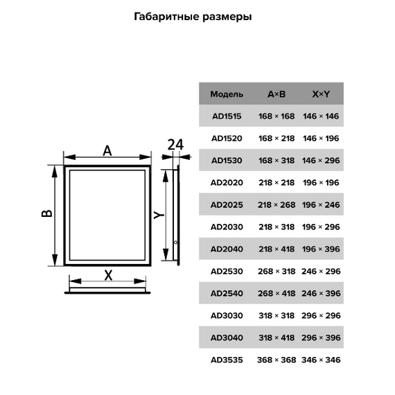Ревизионный люк стенной 20х40 Эра AURAMAXРевизионный люк стенной 20х40 Эра AURAMAX[image_num]