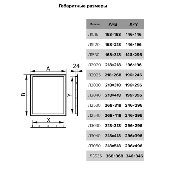 Ревизионный люк стенной 25х40 ABS ЭраРевизионный люк стенной 25х40 ABS Эра[image_num]