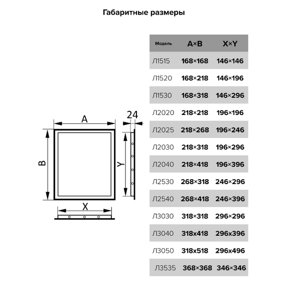 Ревизионный люк стенной 35х35 ABS ЭраРевизионный люк стенной 35х35 ABS Эра[image_num]