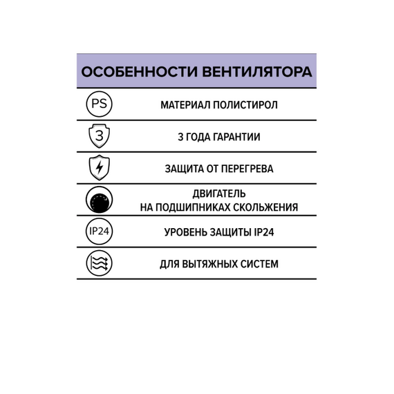 Осевой вытяжной потолочный вентилятор Auramax RF 4 D100 WhiteОсевой вытяжной потолочный вентилятор Auramax RF 4 D100 White[image_num]