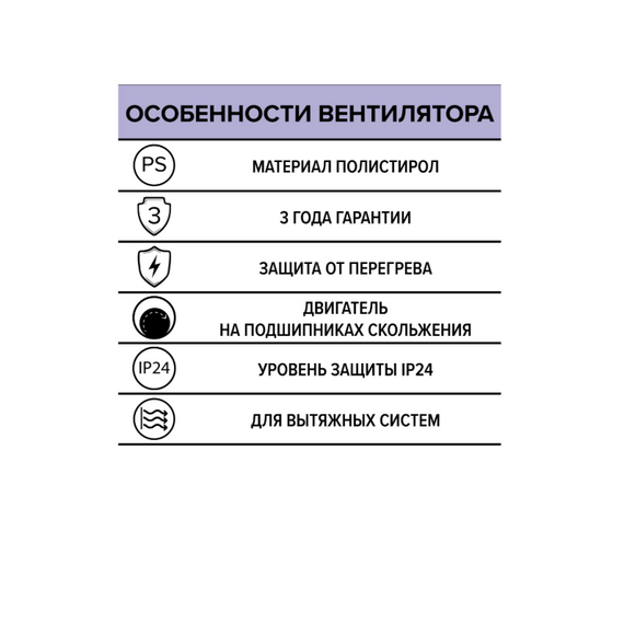 Осевой вытяжной потолочный вентилятор Auramax RF 5 D125 WhiteОсевой вытяжной потолочный вентилятор Auramax RF 5 D125 White[image_num]