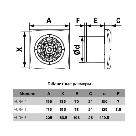 Осевой вытяжной вентилятор DICITI AURA D100 WhiteОсевой вытяжной вентилятор DICITI AURA D100 White[image_num]