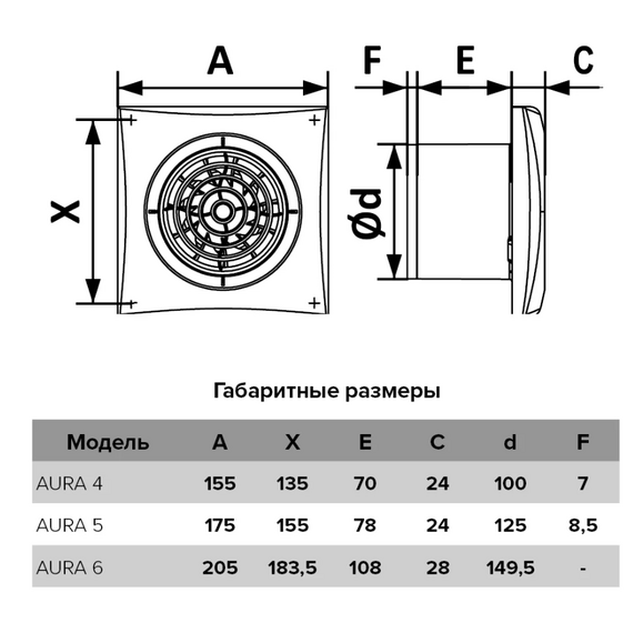 Осевой вытяжной вентилятор с клапаном, датчиком и таймером DICITI AURA 4C MRH D100 WhiteОсевой вытяжной вентилятор с клапаном, датчиком и таймером DICITI AURA 4C MRH D100 White[image_num]