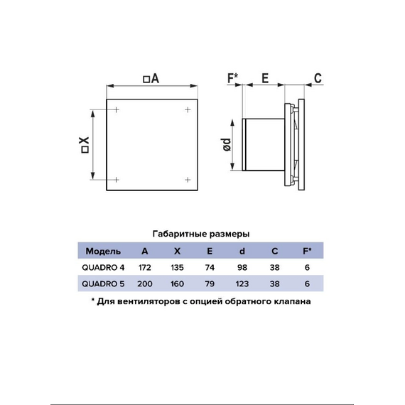 Осевой вытяжной вентилятор ERA QUADRO 4 D100 WhiteОсевой вытяжной вентилятор ERA QUADRO 4 D100 White[image_num]
