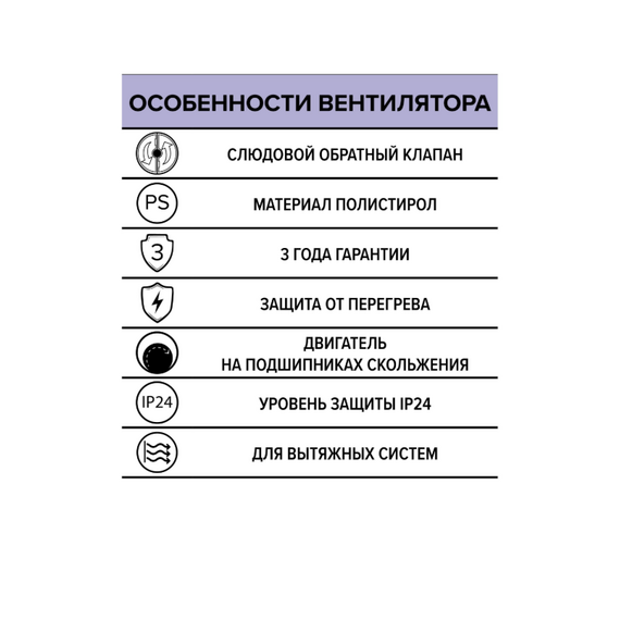 Осевой вытяжной потолочный вентилятор с сеткой Auramax RF 5S D125 WhiteОсевой вытяжной потолочный вентилятор с сеткой Auramax RF 5S D125 White[image_num]