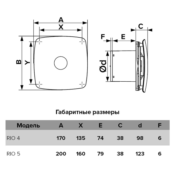 Осевой вытяжной вентилятор с обратным клапаном DICITI RIO 4C D100 WhiteОсевой вытяжной вентилятор с обратным клапаном DICITI RIO 4C D100 White[image_num]