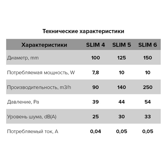 Осевой вытяжной вентилятор с обратным клапаном DICITI SLIM 6C D150 WhiteОсевой вытяжной вентилятор с обратным клапаном DICITI SLIM 6C D150 White[image_num]