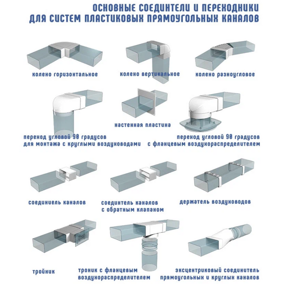 Плоский возвдуховод из ПВХ-пластика Era 620ВП1,5 6х20 (1,5м)Плоский возвдуховод из ПВХ-пластика Era 620ВП1,5 6х20 (1,5м)[image_num]