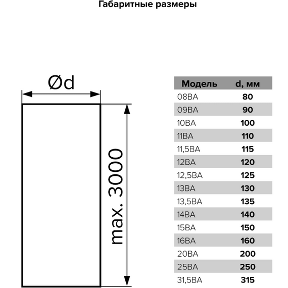 Воздуховод алюминиевый гофрированный Era 08ВА D80 (3м)Воздуховод алюминиевый гофрированный Era 08ВА D80 (3м)[image_num]