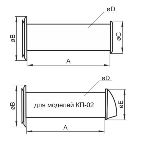 Клапан приточный д.160 ЭраКлапан приточный д.160 Эра[image_num]