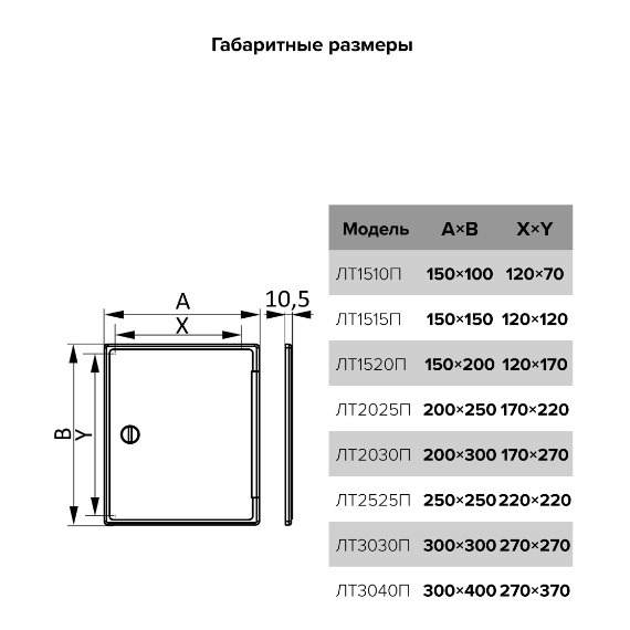 Люк накладной с ручкой-задвижкой 25x25 ЭраЛюк накладной с ручкой-задвижкой 25x25 Эра[image_num]