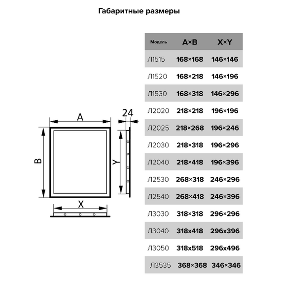 Ревизионный люк стенной 20х30 ABS ЭраРевизионный люк стенной 20х30 ABS Эра[image_num]
