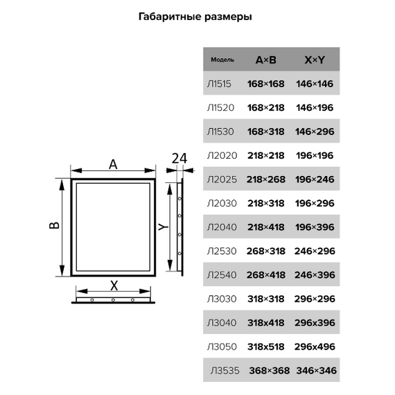 Ревизионный люк стенной 25х30 ABS ЭраРевизионный люк стенной 25х30 ABS Эра[image_num]