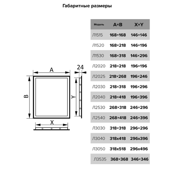 Ревизионный люк стенной 30х40 ABS ЭраРевизионный люк стенной 30х40 ABS Эра[image_num]