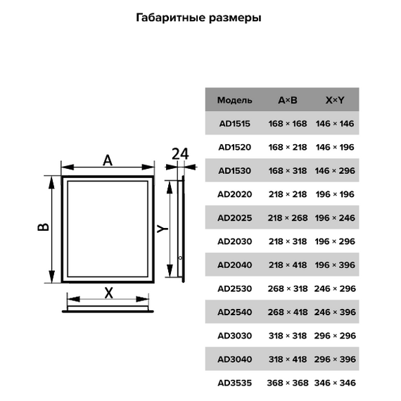 Ревизионный люк стенной 30х40 Эра AURAMAXРевизионный люк стенной 30х40 Эра AURAMAX[image_num]
