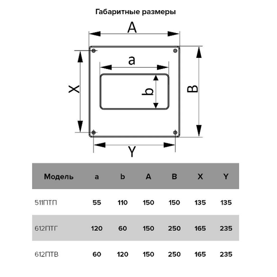 Площадка торцевая горизонтальная 240х205 с фланцем 60х120 ЭраПлощадка торцевая горизонтальная 240х205 с фланцем 60х120 Эра[image_num]