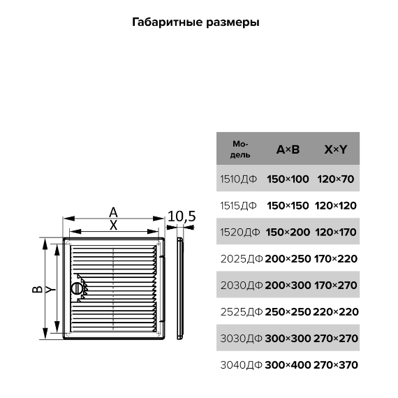 Люк ревизионный вентилируемый, накладной Декофот АБС 30х30 ЭраЛюк ревизионный вентилируемый, накладной Декофот АБС 30х30 Эра[image_num]