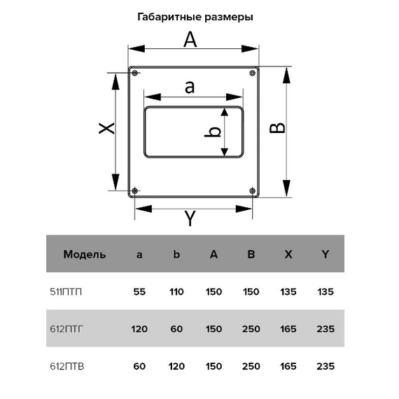 Площадка торцевая горизонтальная 240х205 с фланцем и решеткой 60х120 ЭраПлощадка торцевая горизонтальная 240х205 с фланцем и решеткой 60х120 Эра[image_num]