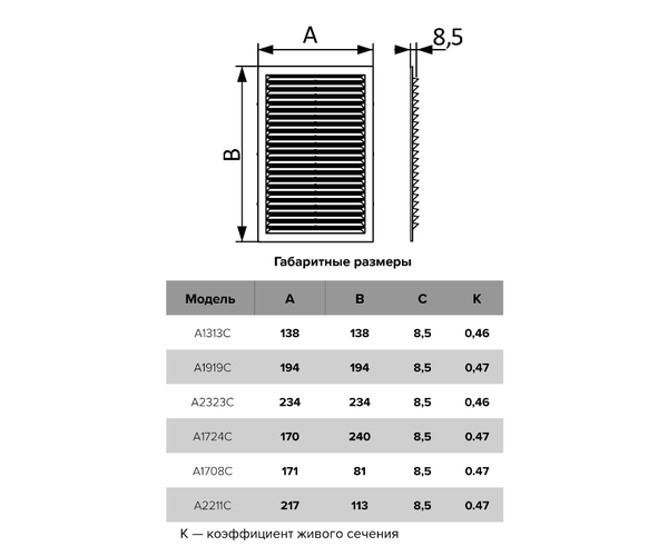 Вытяжная вентиляционная решетка с сеткой Auramax A2323C 23x23 White