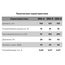 Осевой вытяжной вентилятор с сеткой и таймером ERA 6S ET D150 WhiteОсевой вытяжной вентилятор с сеткой и таймером ERA 6S ET D150 White[image_num]